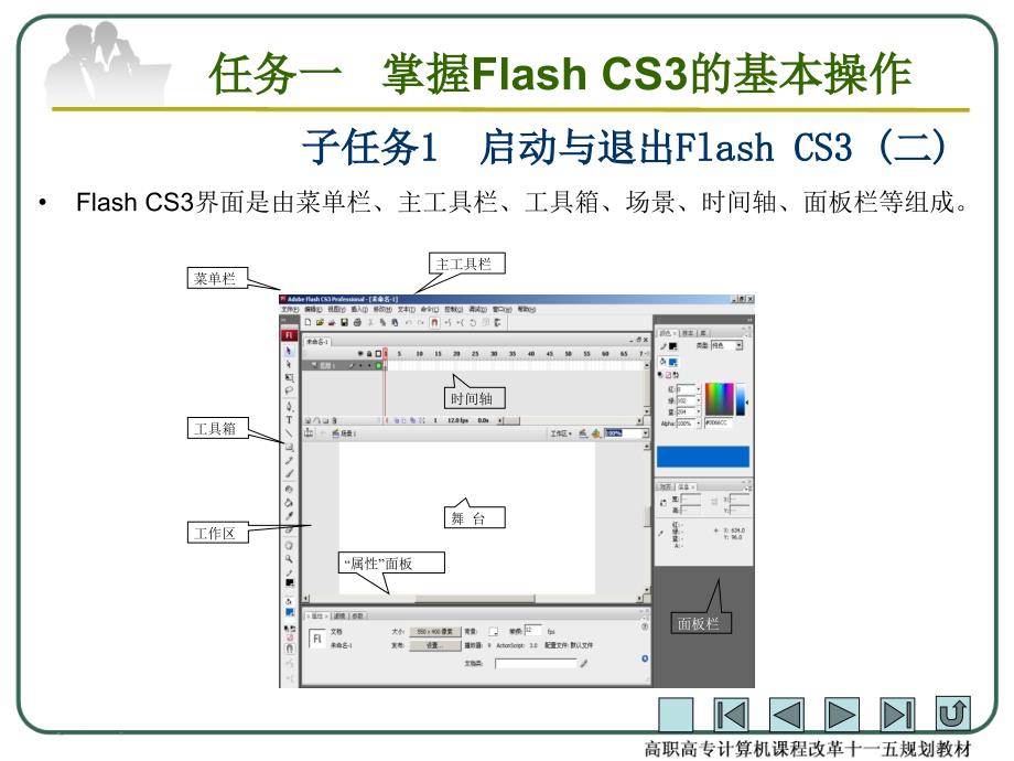 Flash CS3动画制作案例教程 教学课件 ppt 作者 顾艳林 PPT模块一 认识Flash_第4页