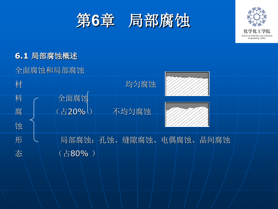 腐蚀电化学原理 方法及应用 教学课件 ppt 作者 王凤平 康万利 敬和民 等编著第6章 金属的局部腐蚀_第2页