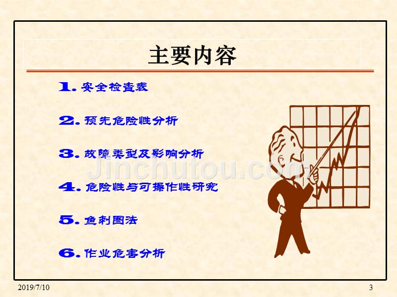 安全系统工程 教学课件 ppt 作者 徐志胜 第二章系统安全分析_第3页