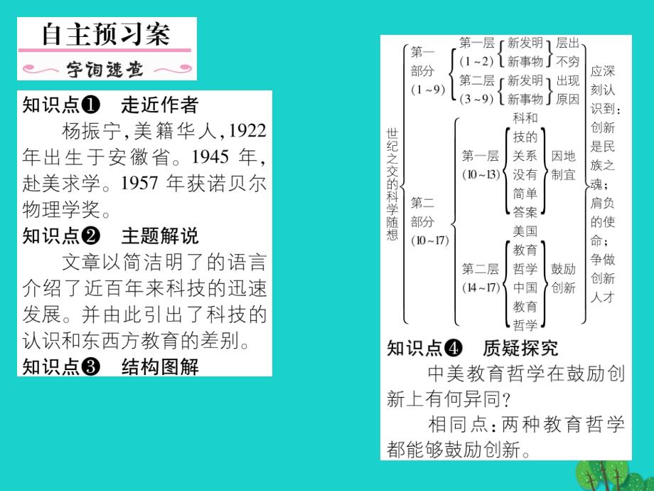 八年级语文上册_第五单元 20《世纪之交的科学随想》课件 （新版）语文版_第2页