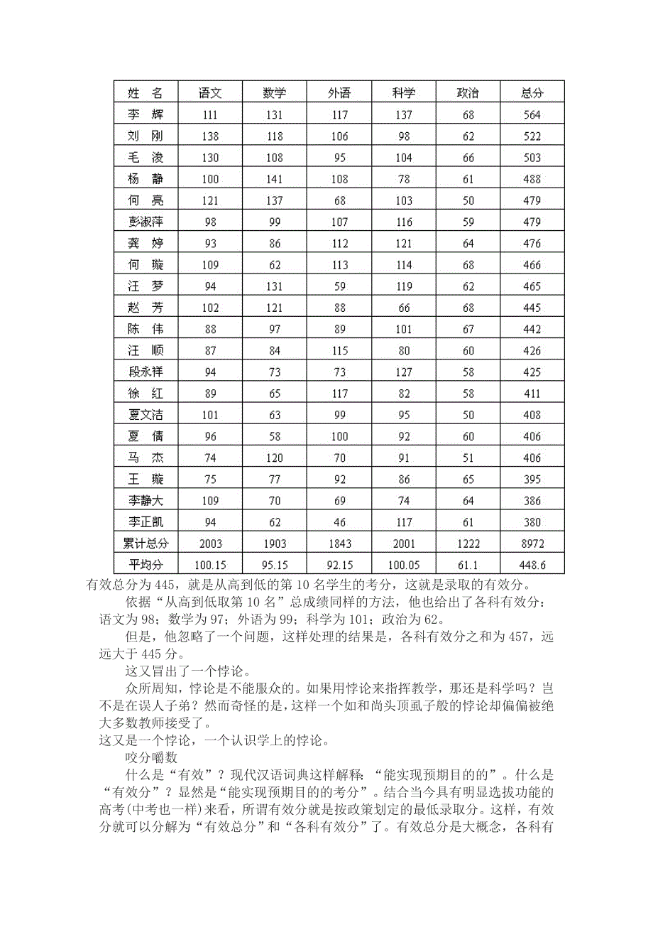 考试有效分的计算方法资料_第2页