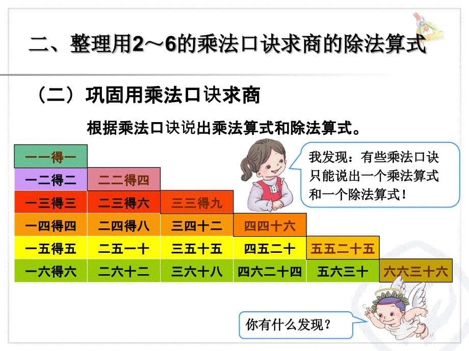 二下数学整理和复习_第5页