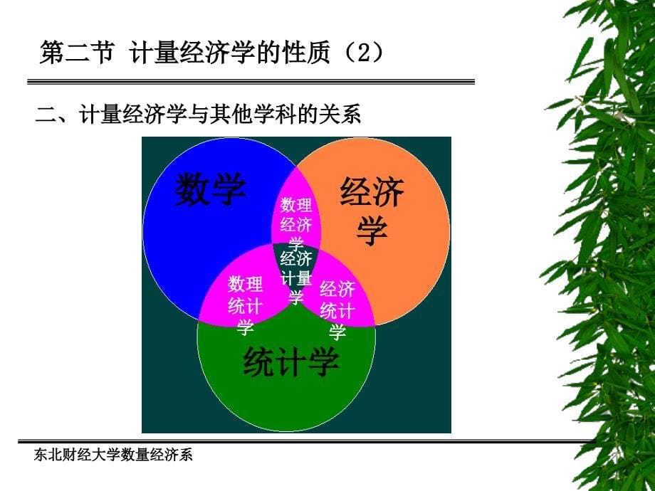 东北财经课件第一讲_第5页