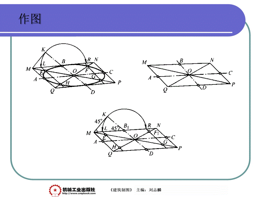 建筑制图 第2版 教学课件 ppt 作者 刘志麟5-2_第4页