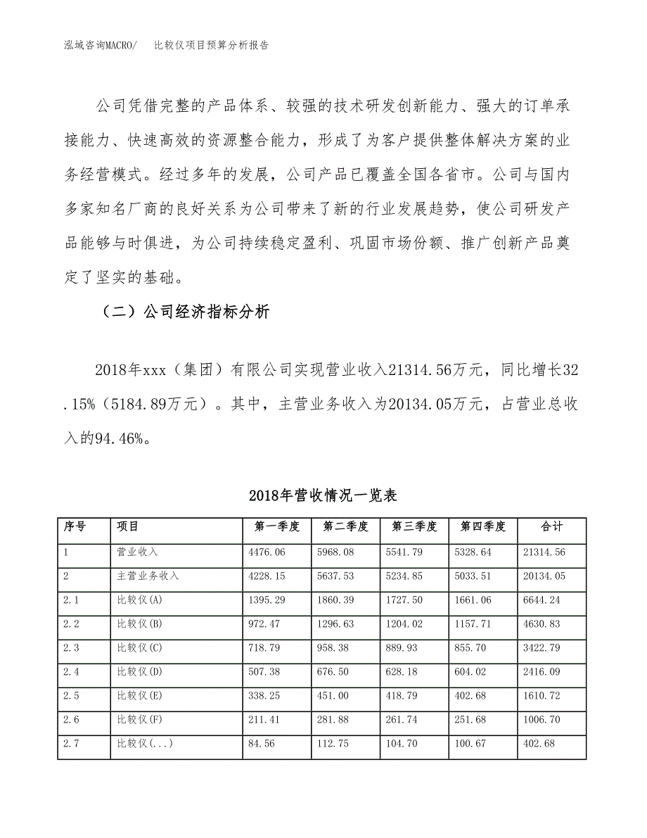 比较仪项目预算分析报告_第3页