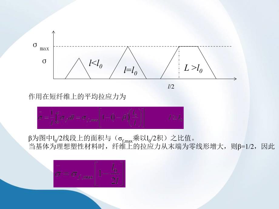 复合材料与粘弹性力学 第2版 教学课件 ppt 作者 张少实 第7章 复合材料力学的几个专题_第4页