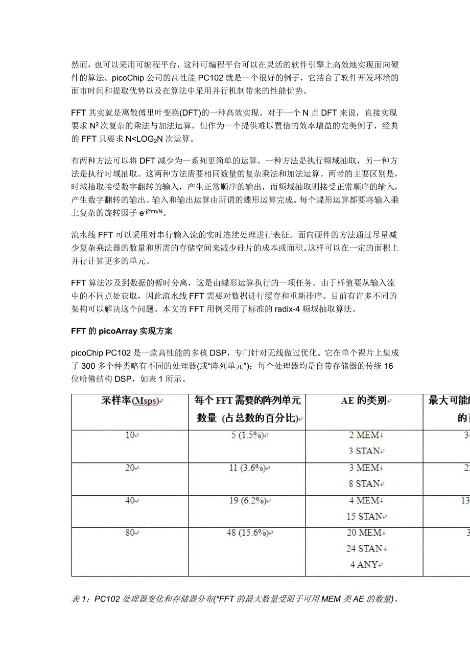 有关4G空中接口通用的OFDMA和MIMO技术实现探讨资料_第2页