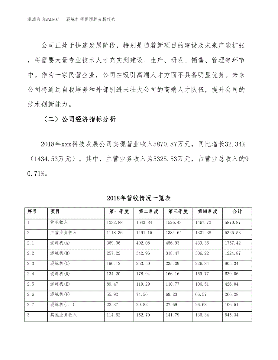 混炼机项目预算分析报告_第3页