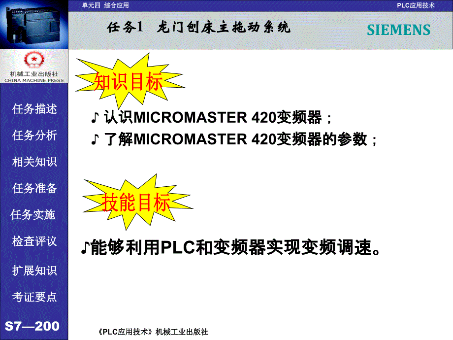 PLC应用技术 西门子  任务驱动模式  教学课件 ppt 作者 吕炳文 单元四任务1龙门刨床主拖动系统_第2页