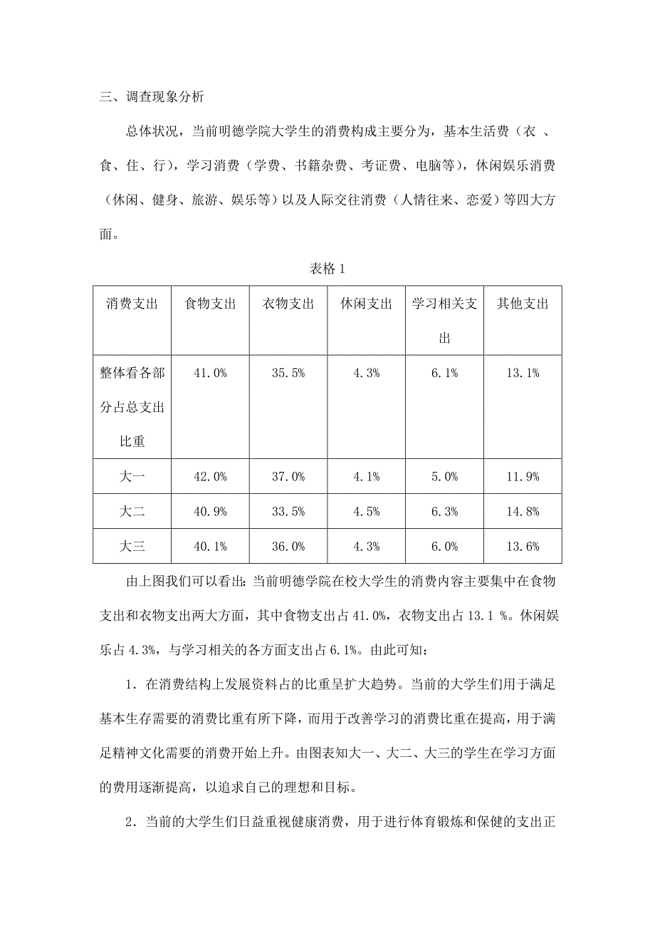 大学生消费情况问卷调查报告范文资料_第2页