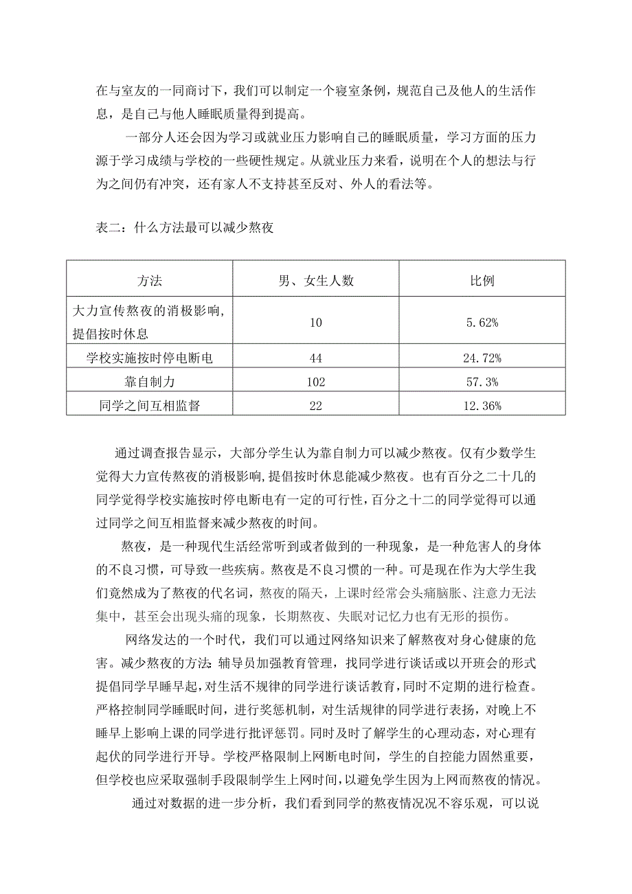 大学生睡眠质量调查报告资料_第4页