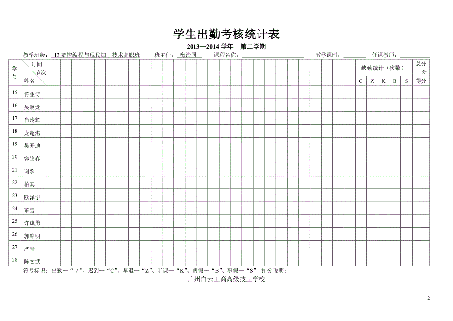 13数控编程与现代加工技术高职 班考 勤表资料_第2页