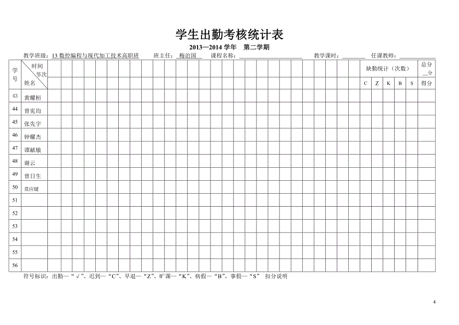 13数控编程与现代加工技术高职 班考 勤表资料_第4页