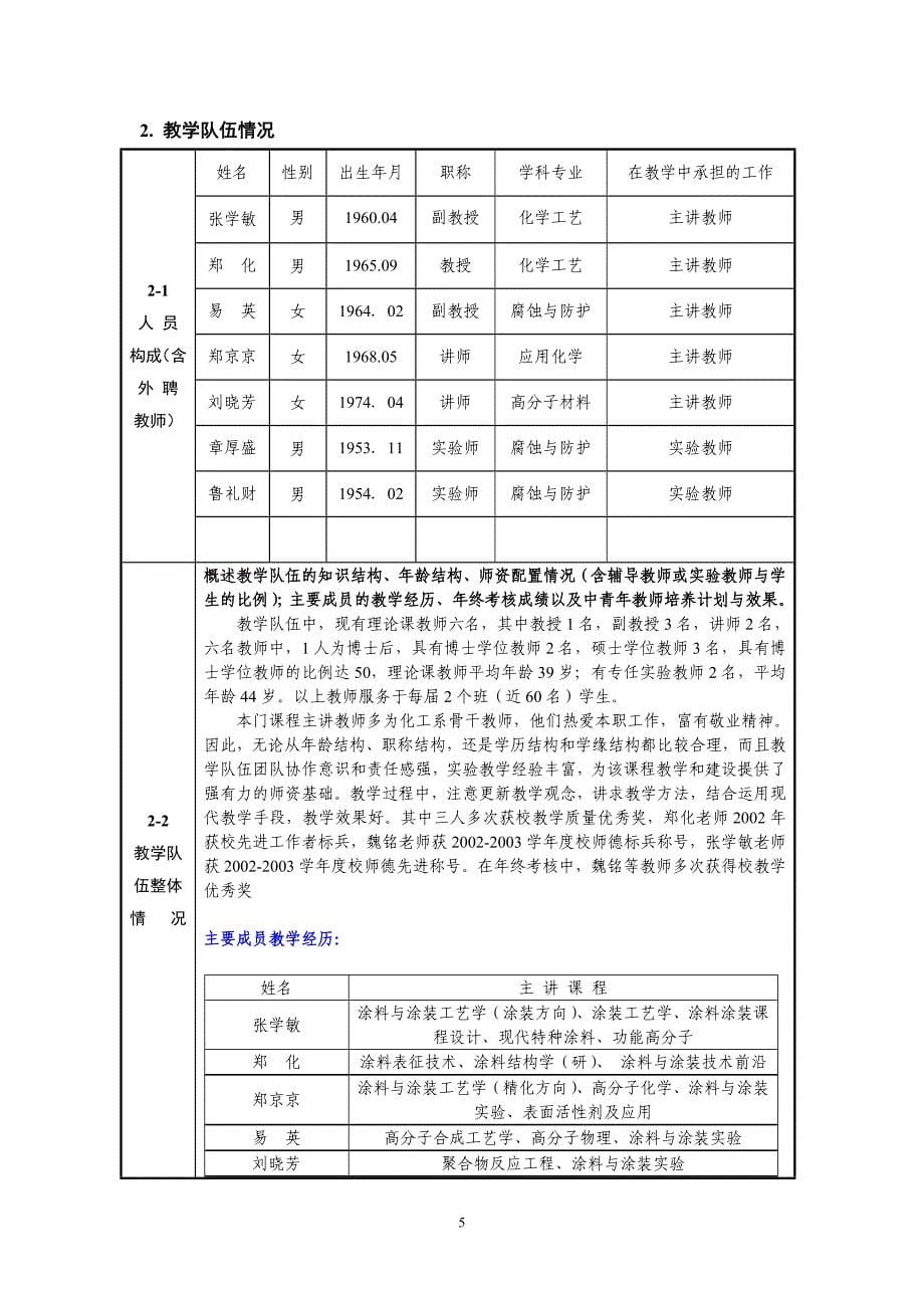 涂料涂装工艺学精品课程申报书资料_第5页