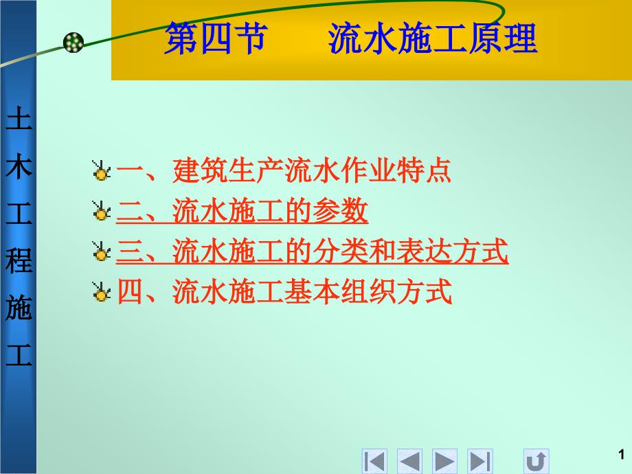 工程项目管理 教学课件 ppt 作者 蔺石柱 闫文周 7.4_第1页