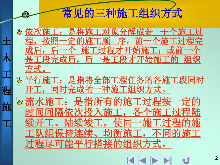 工程项目管理 教学课件 ppt 作者 蔺石柱 闫文周 7.4_第2页