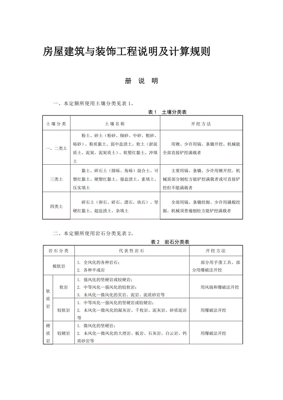 房屋建筑与装饰工程说明及计算规则培训_第1页