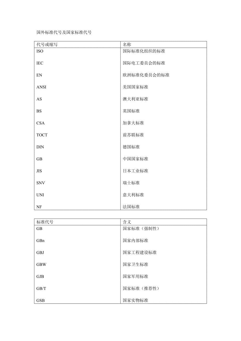 国际单位制的基本单位资料_第5页