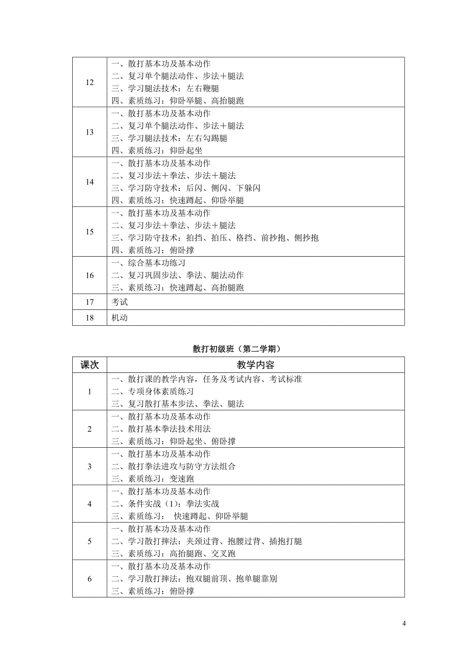 武术散打课程教学大纲资料_第4页