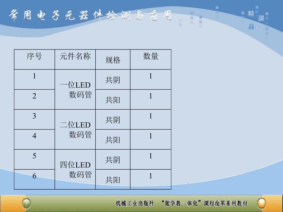 常用电子元器件检测与应用 教学课件 ppt 作者 王国明 项目八8显示器件_第4页