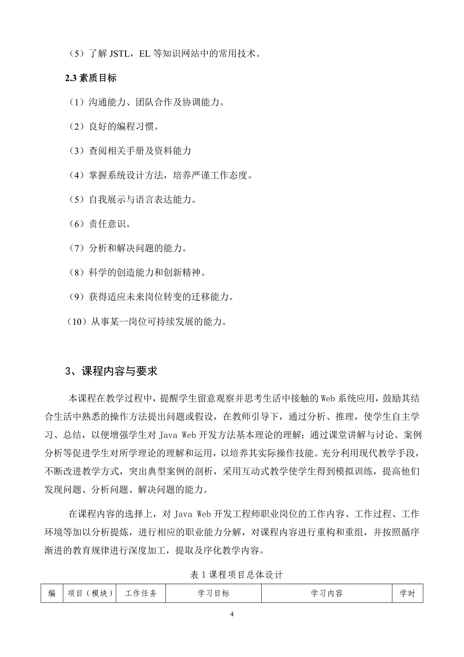 《Java Web应用开发》课程标准资料_第4页