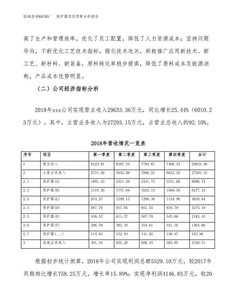 保护器项目预算分析报告_第3页