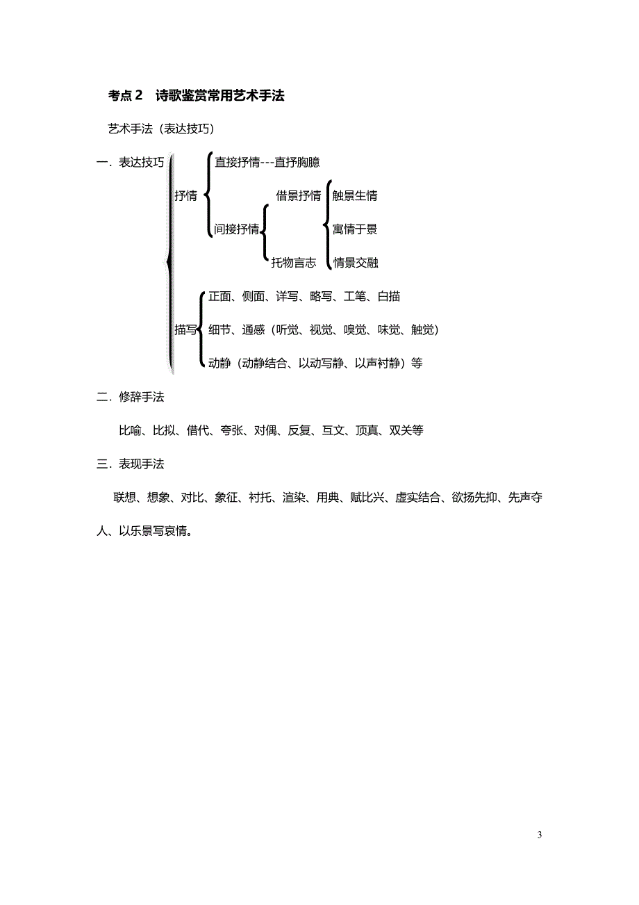 【人教版 初中】诗词鉴赏之炼字题型教案_第3页