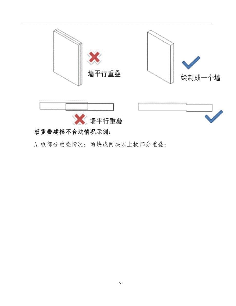 建筑工程BIM模型创建与 交付 标准资料_第5页