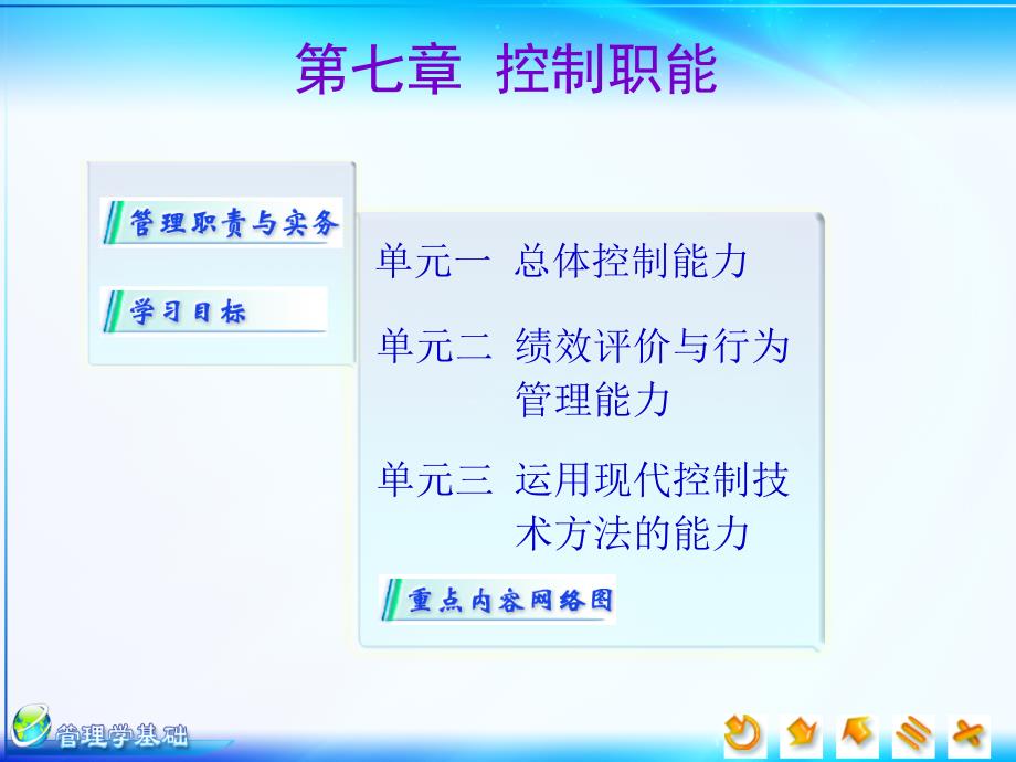 管理学基础第七章控制职能课件_第1页