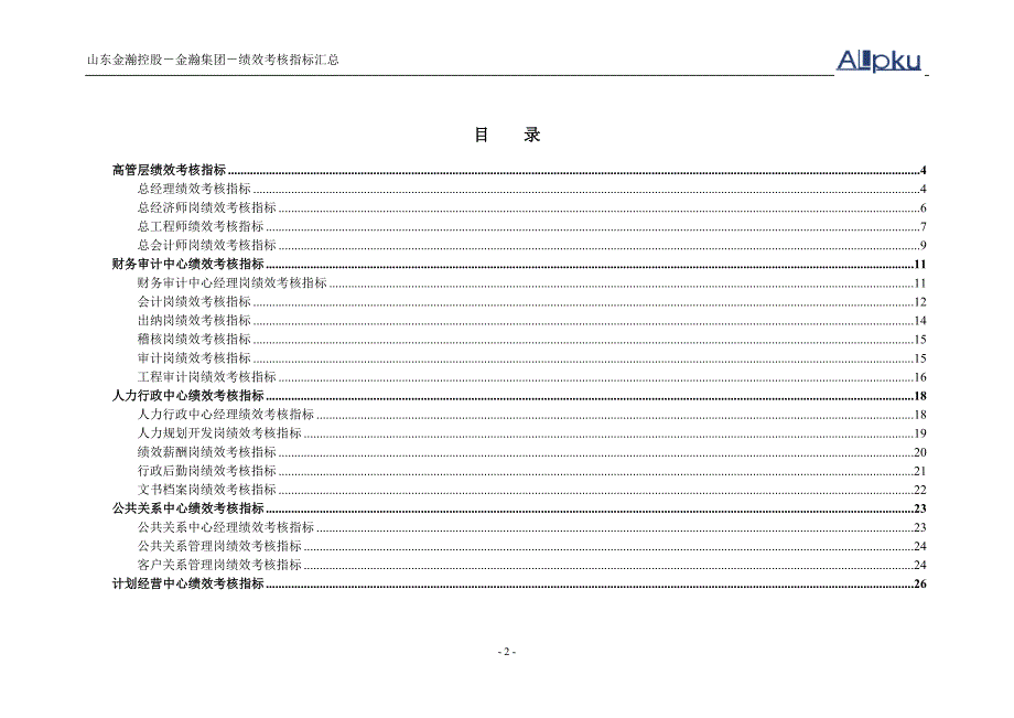 置业股份公司绩效考核指标库_第2页