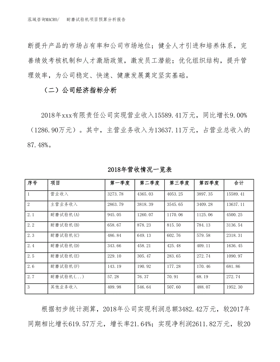 耐磨试验机项目预算分析报告_第3页