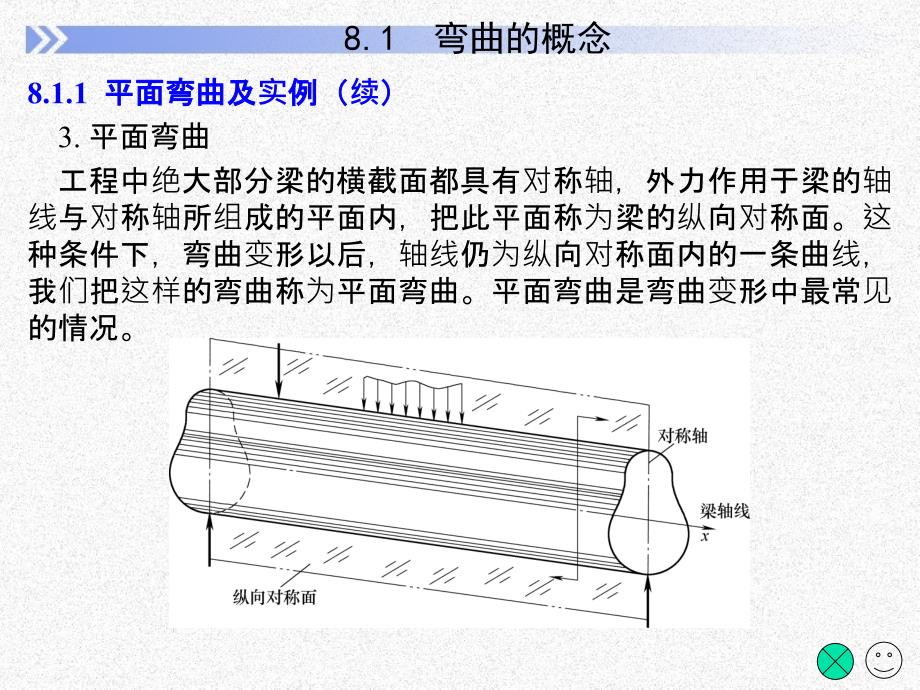 工程力学 教学课件 ppt 作者 张凤翔 ch08_第3页