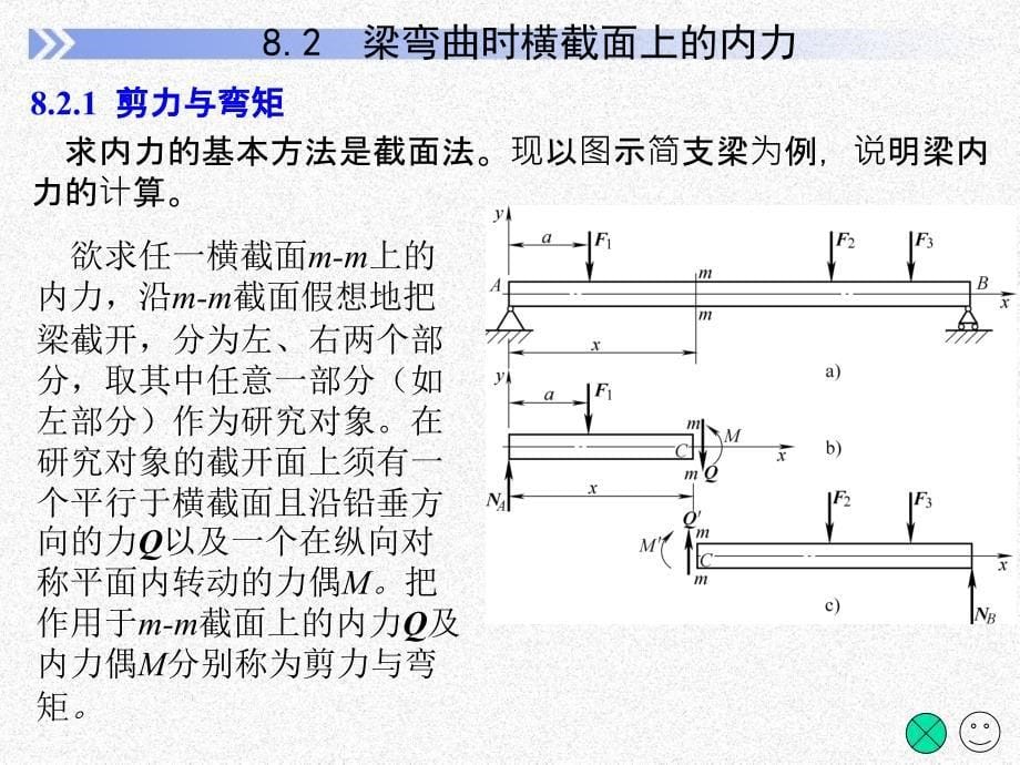 工程力学 教学课件 ppt 作者 张凤翔 ch08_第5页