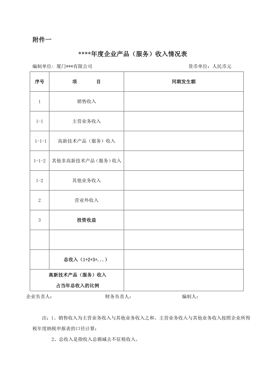 高新技术企业认定专项审计报告资料_第4页