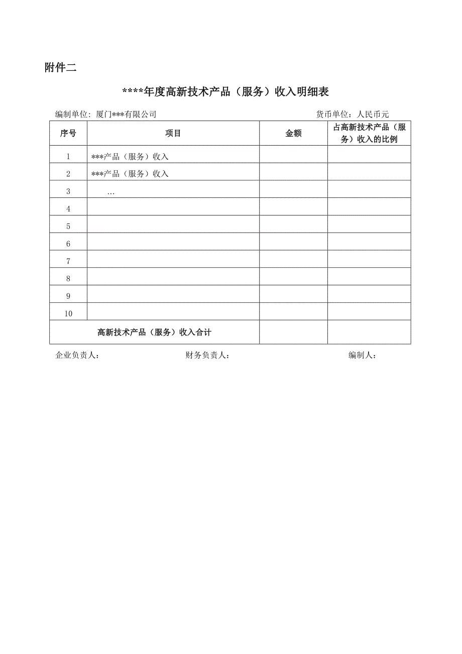 高新技术企业认定专项审计报告资料_第5页