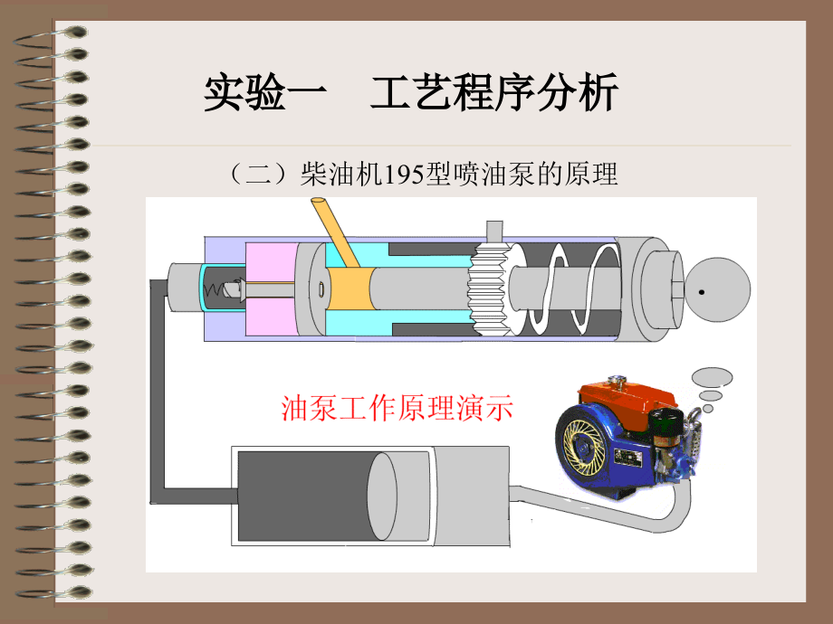 工业工程实验与实习教程 教学课件 ppt 作者 张绪柱第2章 基础工业工程实验课件_第4页