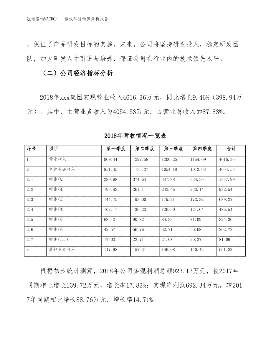 排线项目预算分析报告_第3页