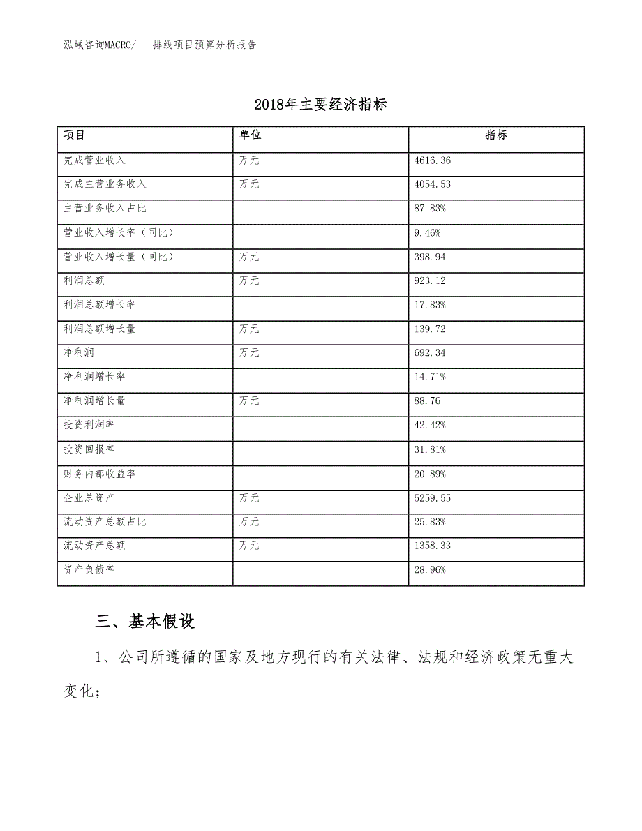 排线项目预算分析报告_第4页