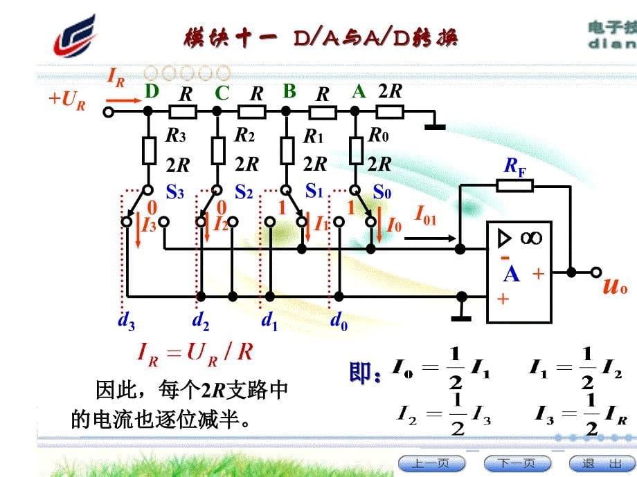 电子技术 教学课件 ppt 作者 汤光华 宋涛 主编 邓 允 张 虎 主审模块十一　数模与模数转换_第5页