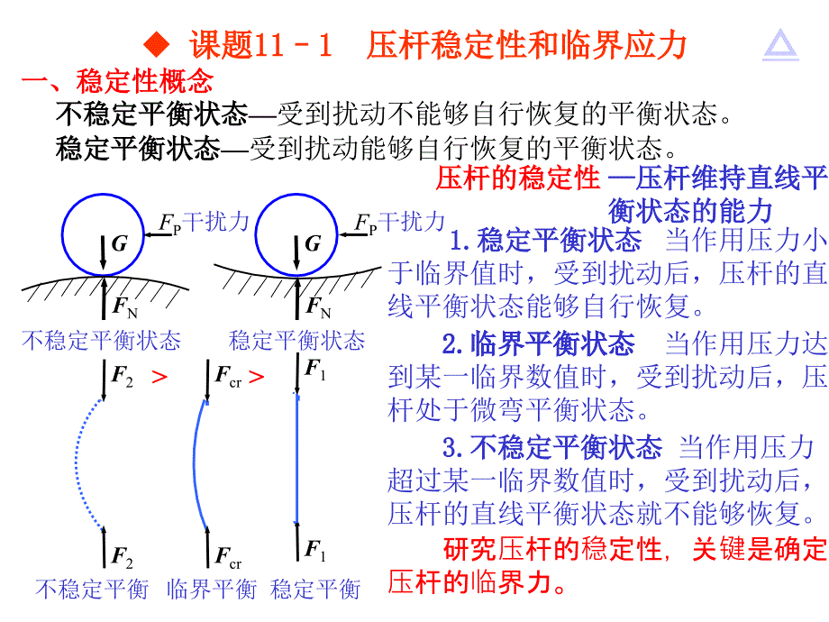 工程力学 第2版 教学课件 ppt 作者 刘思俊11压杆稳定2_第2页