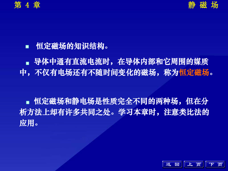 工程电磁场基础及应用 教学课件 ppt 作者 刘淑琴 第4章_第3页