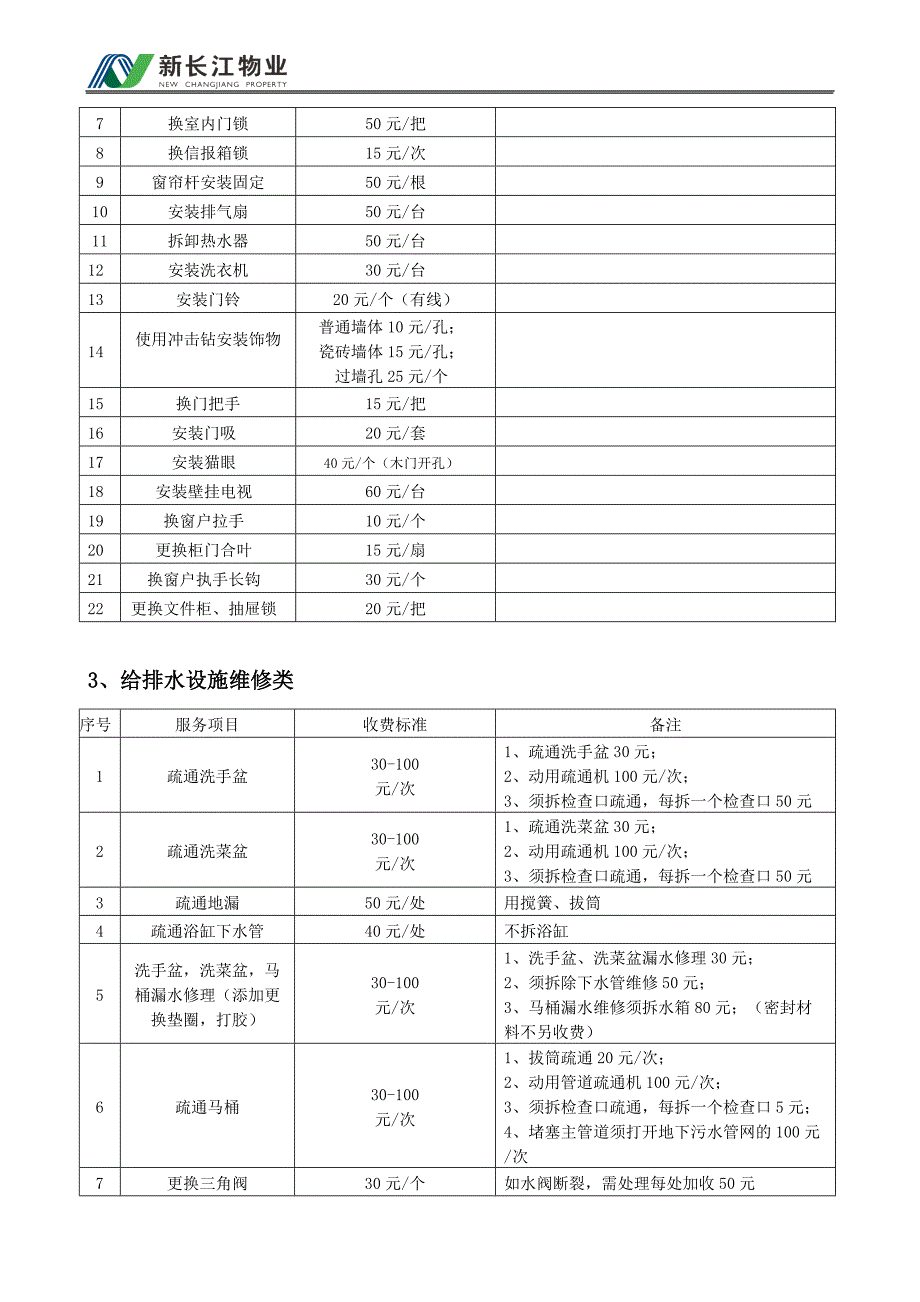 (最终)特约服务收费标准_第2页