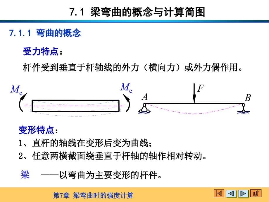 工程力学 教学课件 ppt 作者 佘斌 工程力学7-弯曲强度_第5页