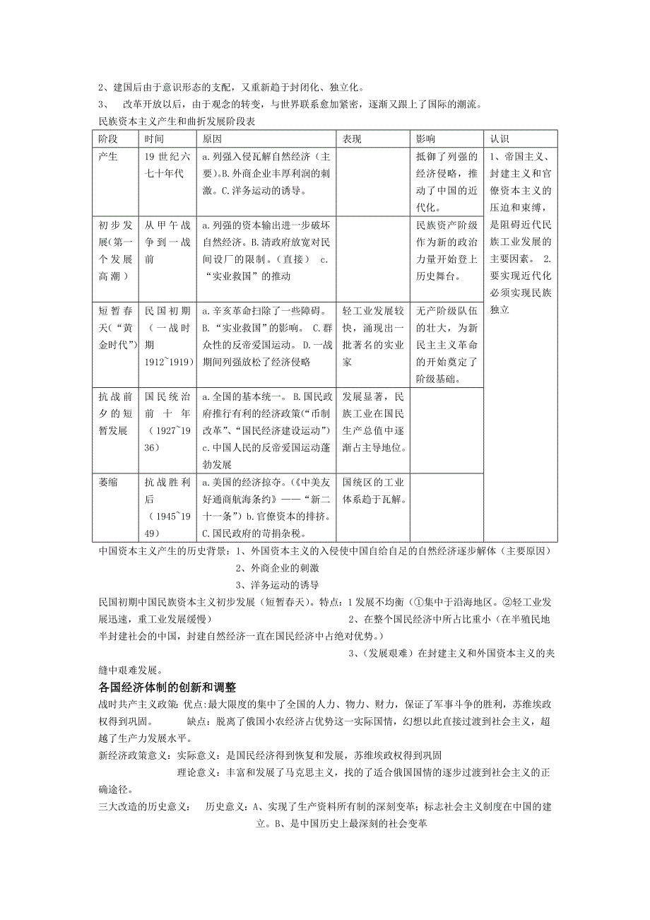 高一历史下学期知识点整理资料_第3页