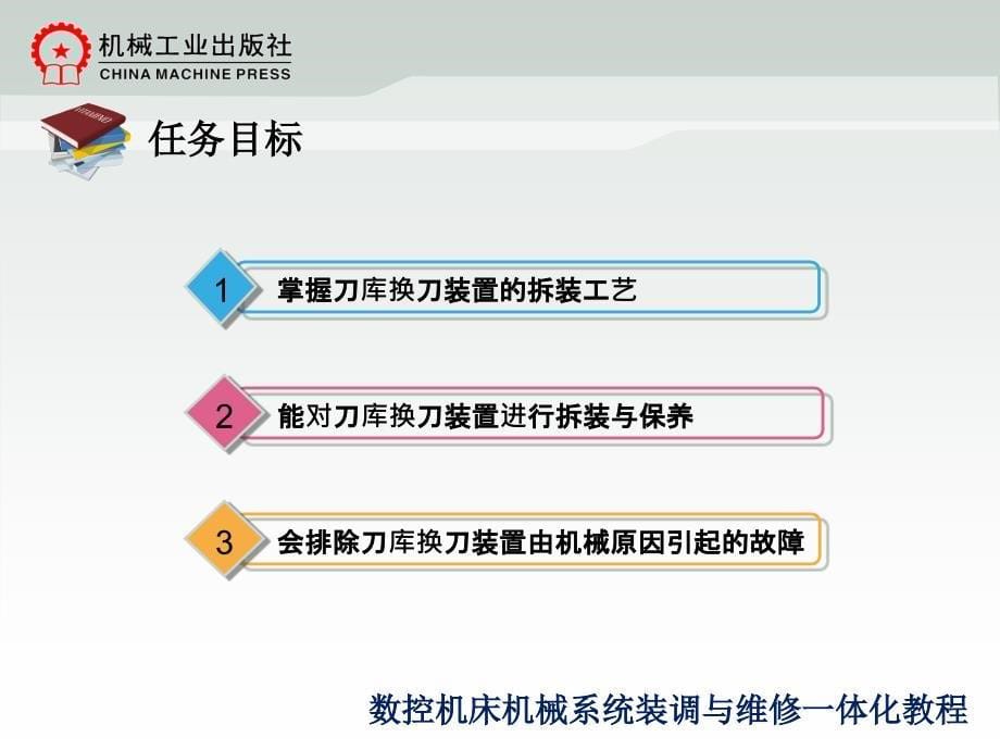 数控机床机械系统装调与维修一体化教程 教学课件 ppt 作者 韩鸿鸾模块四4.3刀库换刀装置的装调与维修_第5页