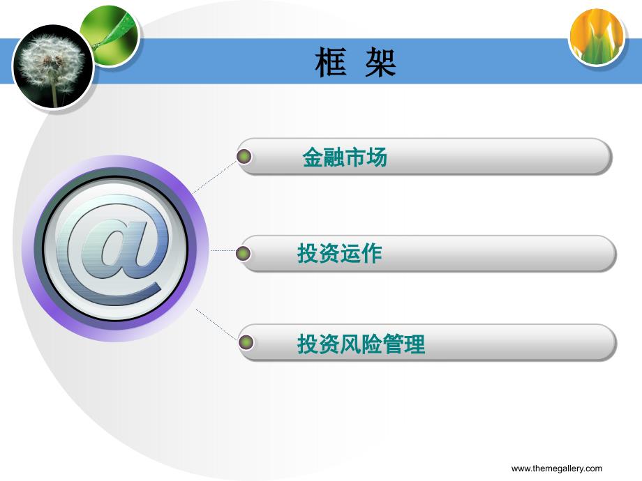 个人理财课件教学课件作者陶永诚第六章节投资规划课件_第2页