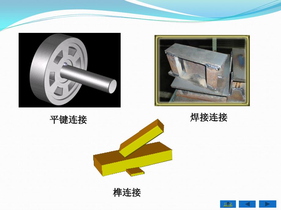 工程力学 教学课件 ppt 作者 赵晴第八章 剪切与挤压_第3页