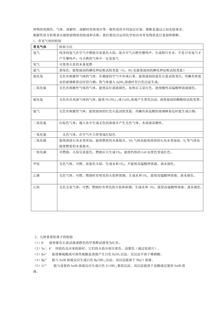 高中化学除杂方法(精编版)资料_第2页