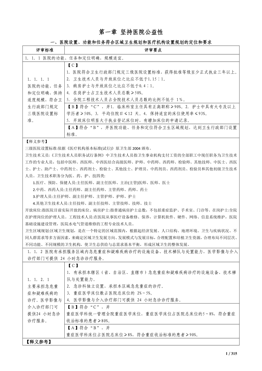 三级综合医院评审标准实施细则 2013年 版带 释义资料_第1页