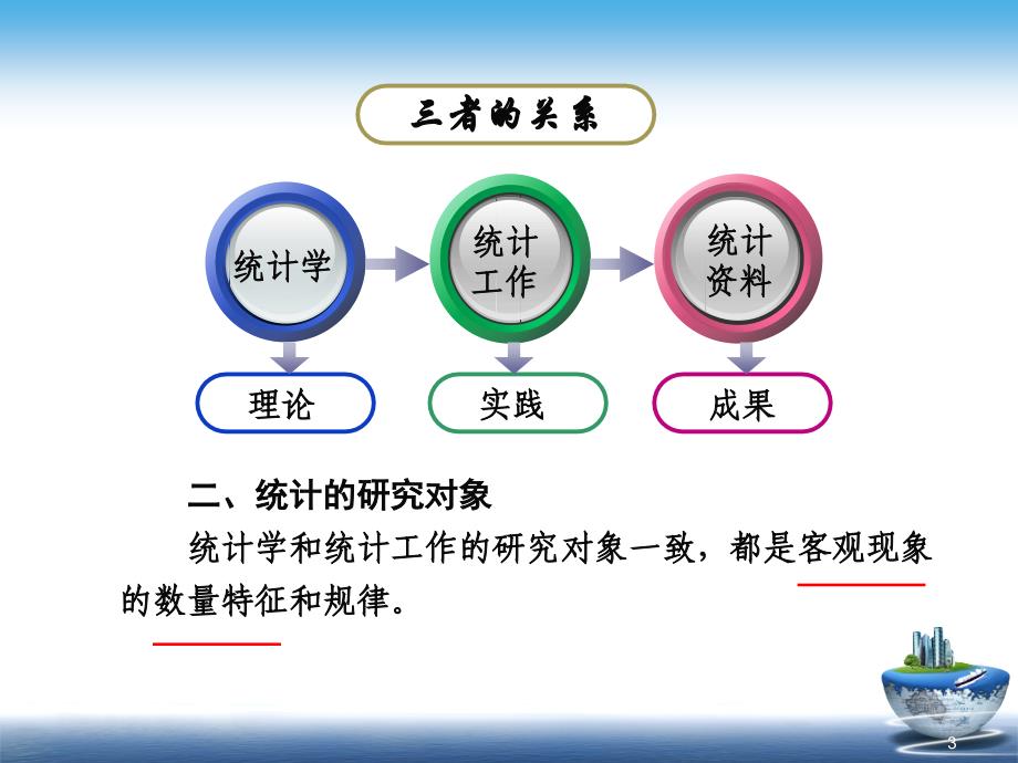 统计理论与实务 教学课件 ppt 作者 李国莉 主编第一章_第3页